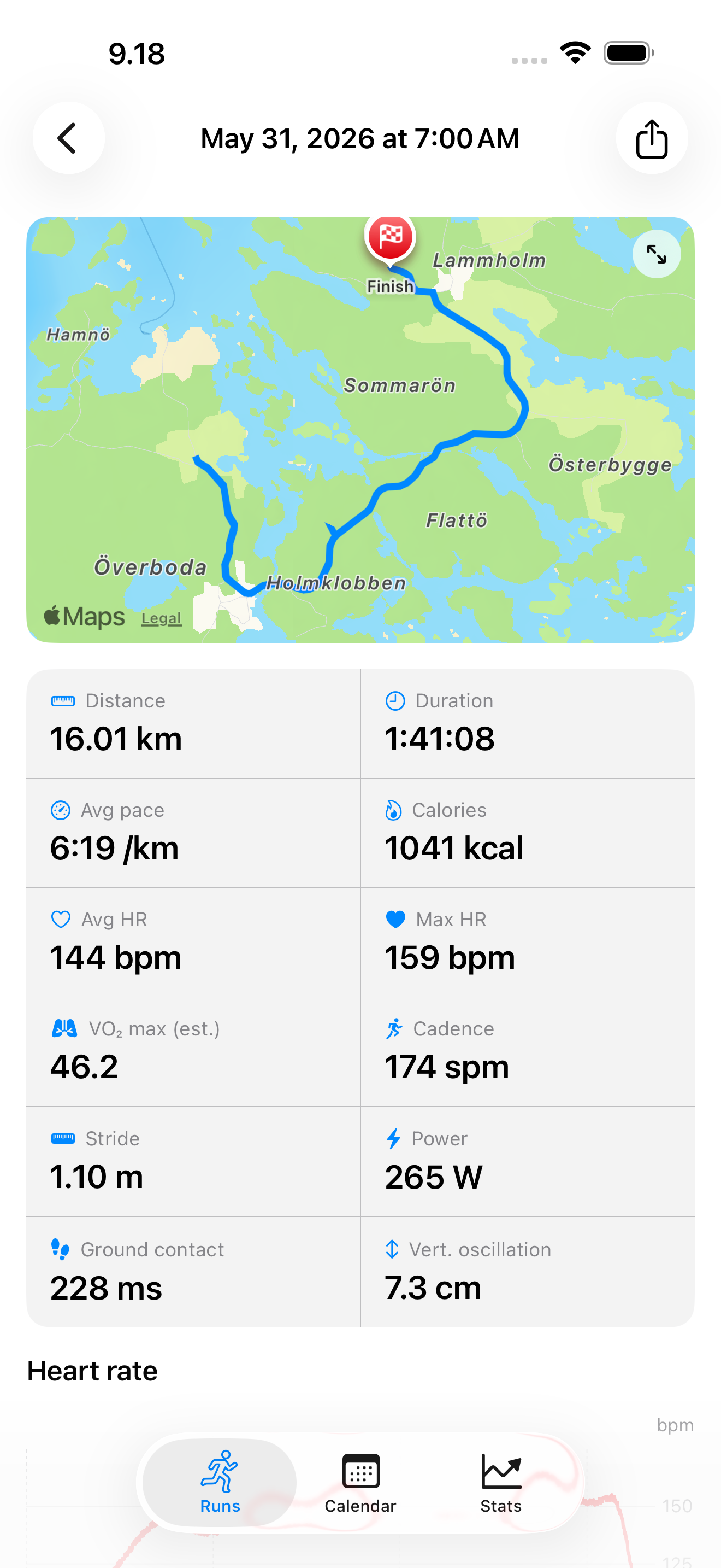 A run with route, pace, heart rate and watch metrics