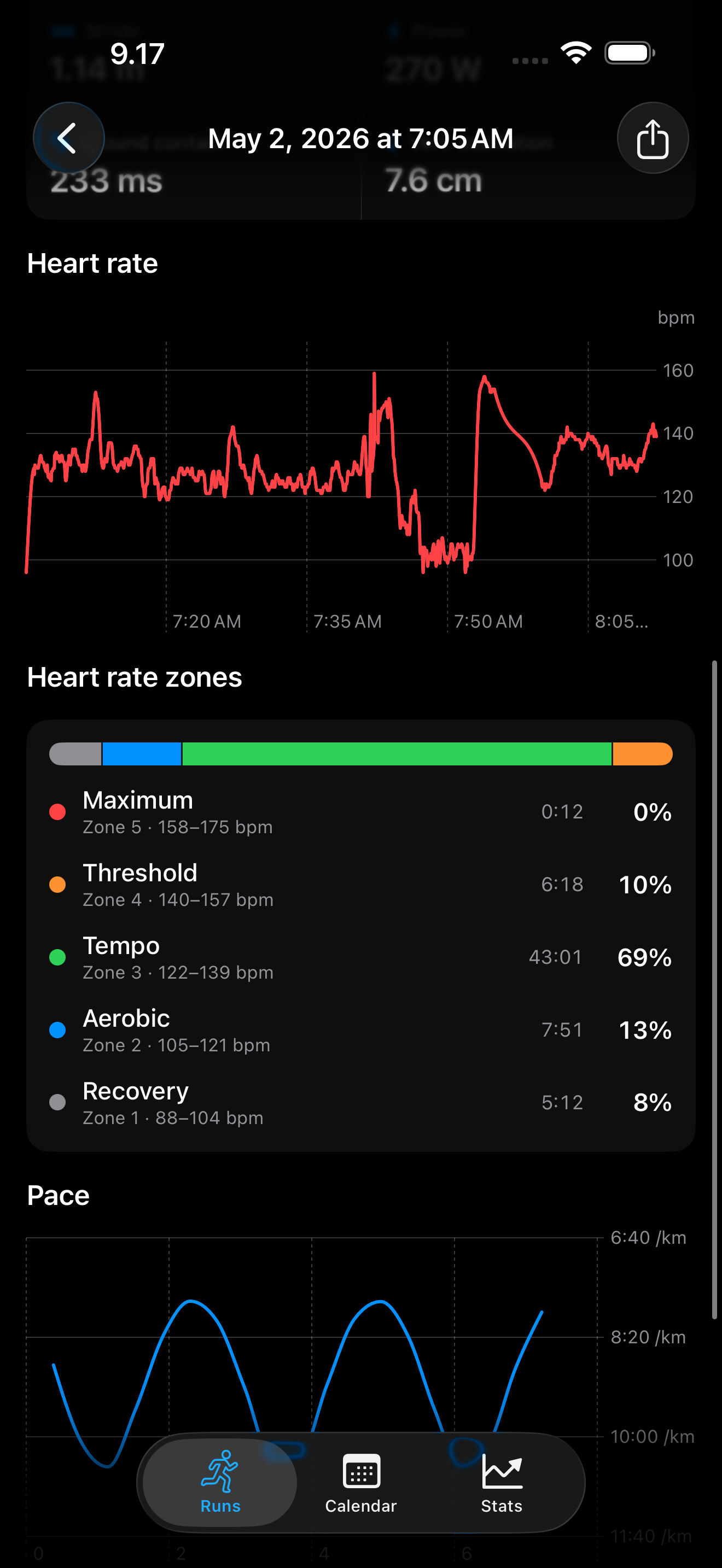 A run detail in dark mode with heart-rate zones
